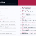 Game Music Collection ~Sony Computer Entertainment Japan